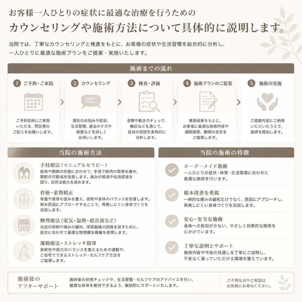 個別対応の施術